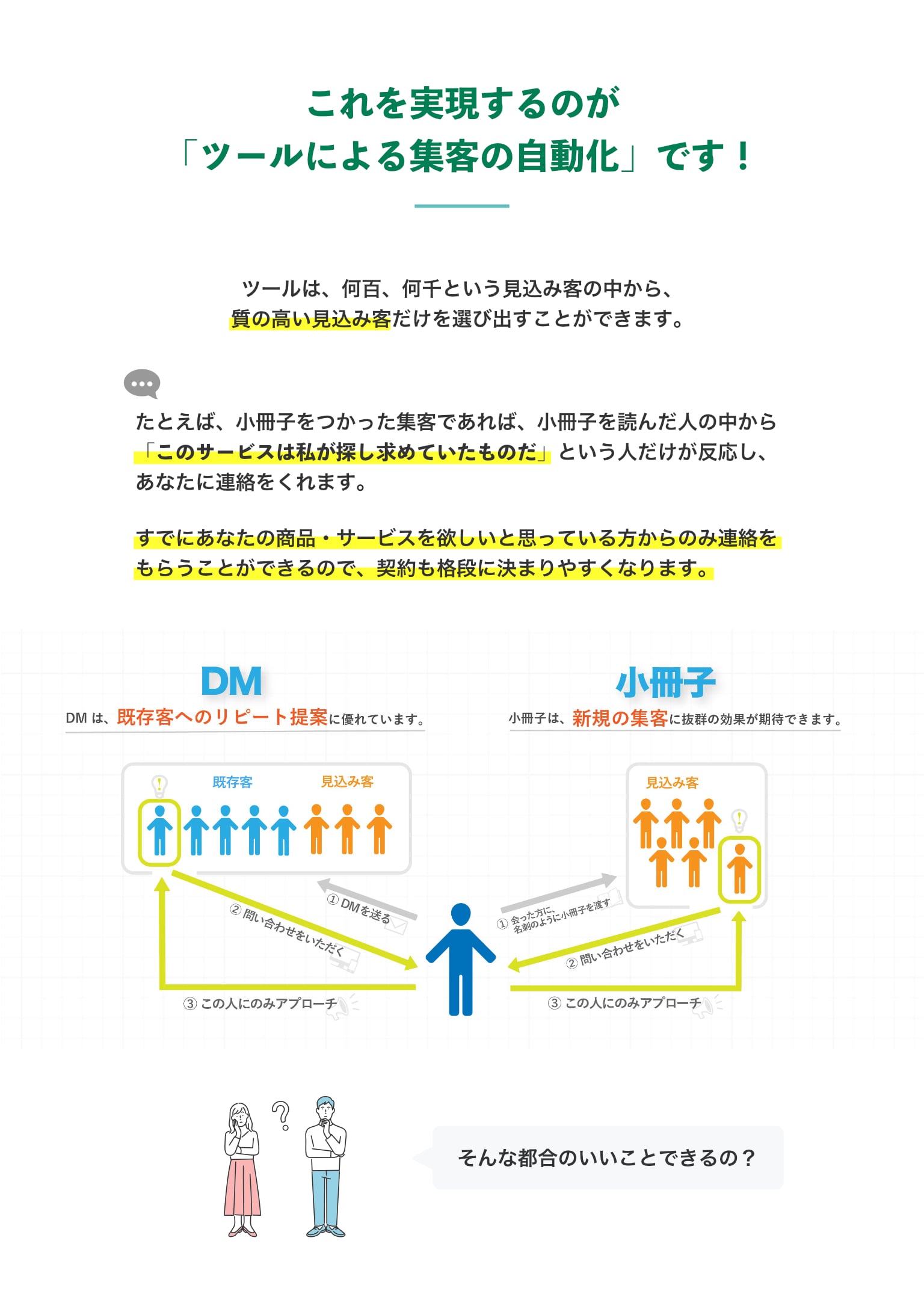 ツールの自動化